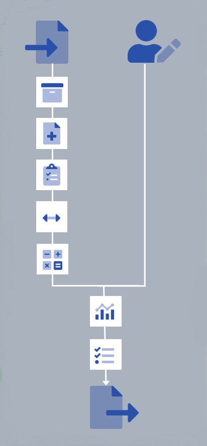 Report Factory Analytics Workflow